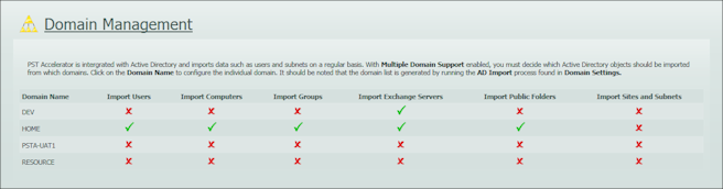 domain-management